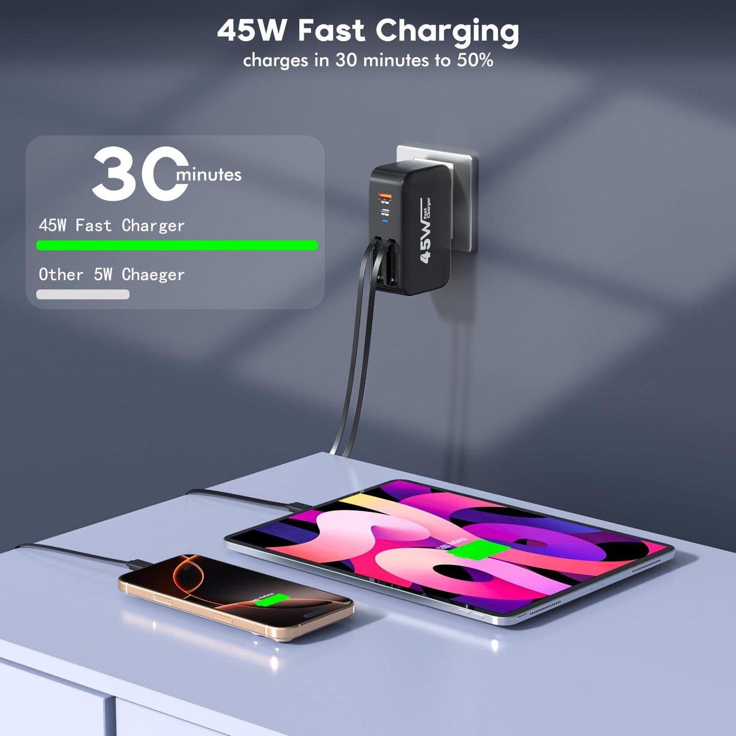 4 in 1 Retractable Wall Charger Dual USB C Cable Plug,45W USBC Fast Retractable iPhone Charger Foldable Block Dual Port(USB C+USB A) with Dual USB C