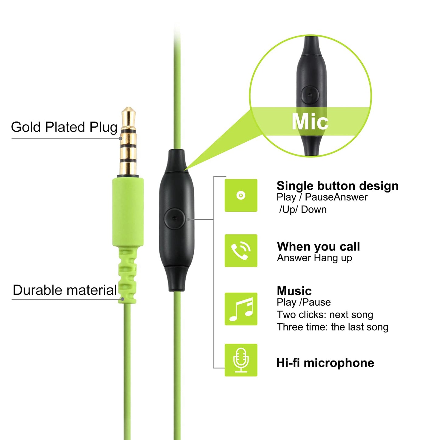 mucro Sport Headphones Wired Running Earphones with Earhook (3.5mm, Green)