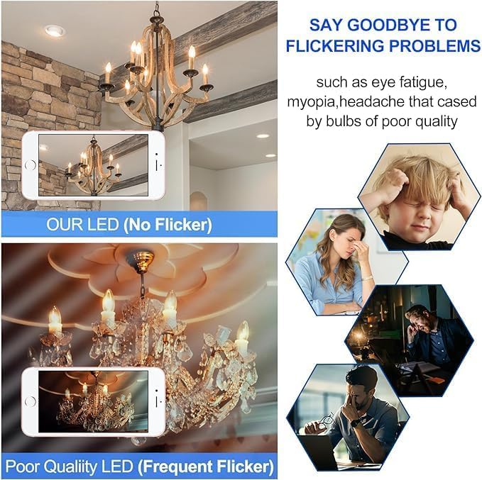 Energetic E12 B10 LED Classic Candelabra Clear Light Bulb, 40 Watt Equivalent, Cool White 4000K, Filament Clear Glass, Non-Dimmable, Pack of 24
