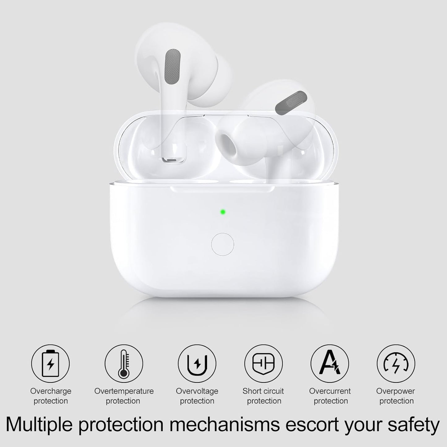Charing Case Compatible for AirPods Pro, Wireless Charging Case Replacement for AirPod Pro 1st/ 2nd Generation Charger Case (No Earbuds) (PRO