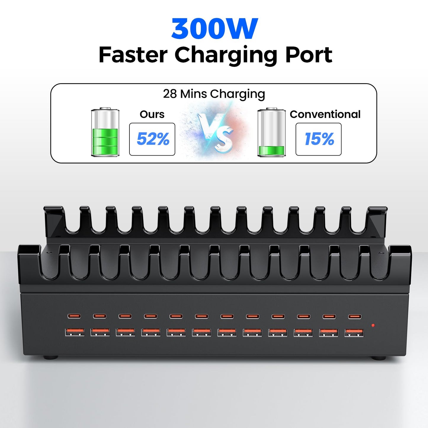 300W USB Charging Station for Multiple Devices, 24 Port USB C Fast Charging Station, Multi Device Charger Station Organizer Compatible with Tablet