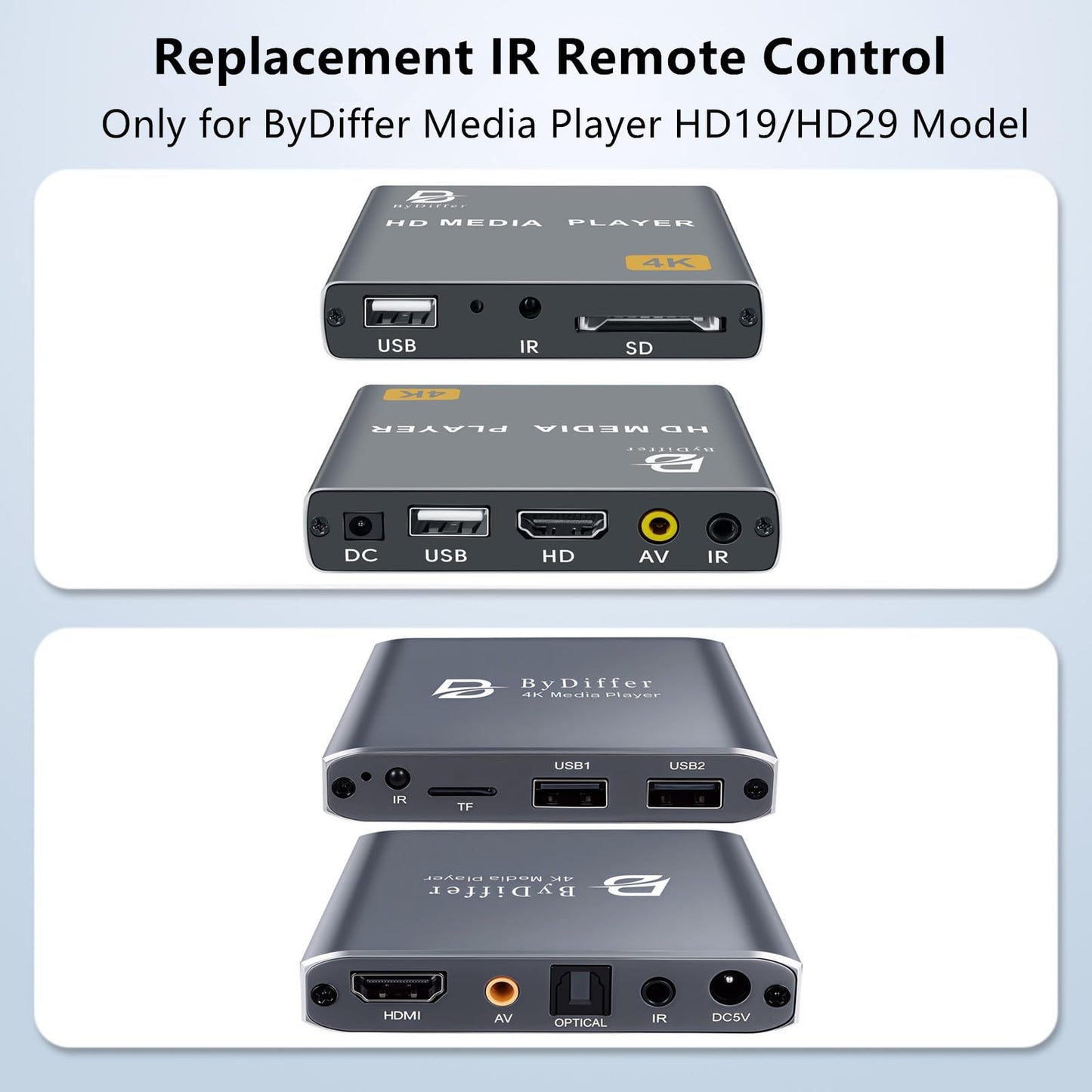 Replacement Remote Control for 4K Media Player, IR Remote Control Only for fnetic Media Player HD19/HD29 Model