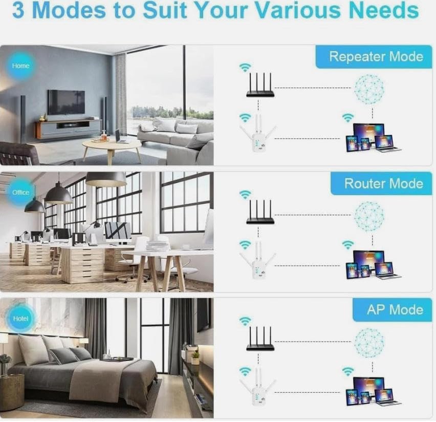 2026 WiFi Extender Signal Booster - 2.4GHz WiFi Booster for Home, Easy Setup