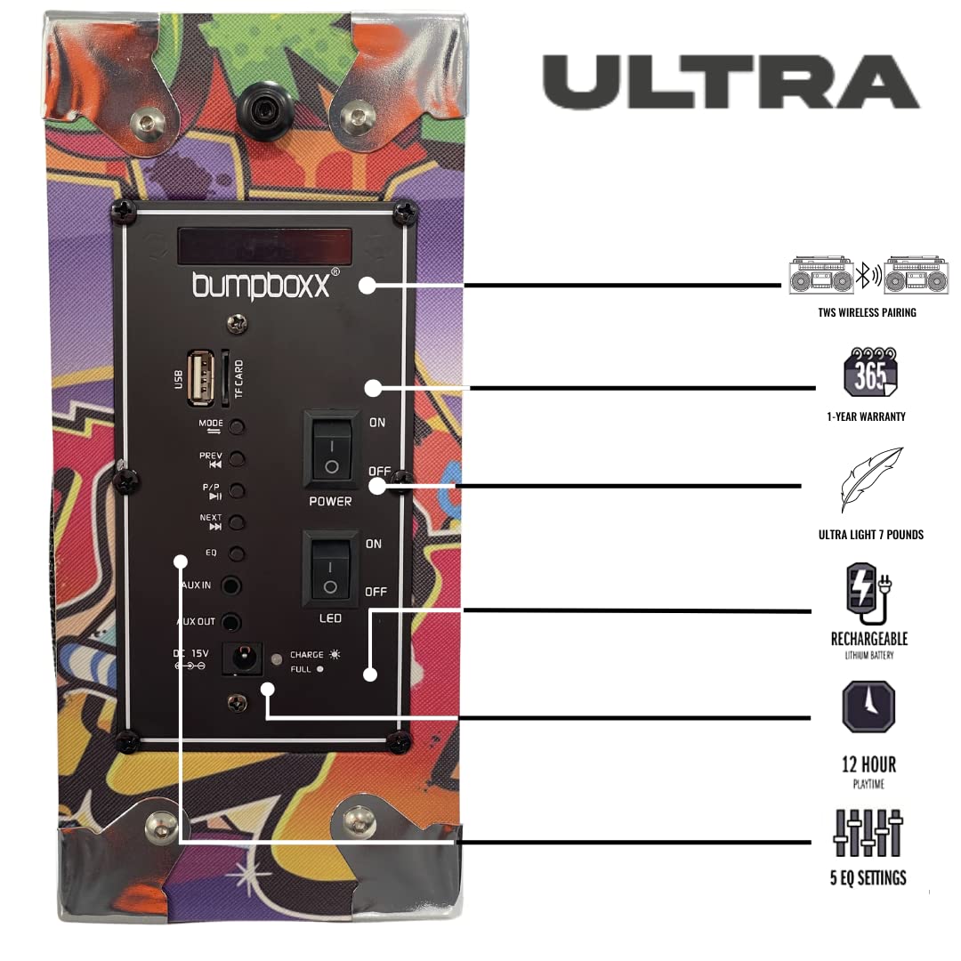 Bumpboxx Bluetooth Boombox Ultra Plus | Retro Boombox with Bluetooth Speaker | Includes Rechargeable Lithium Battery, Carrying Strap & Mic | Easy