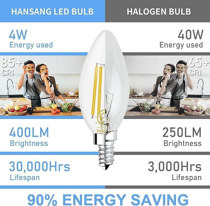 hansang E12 LED Candelabra Light Bulbs 40W Equivalent 5000K Daylight
