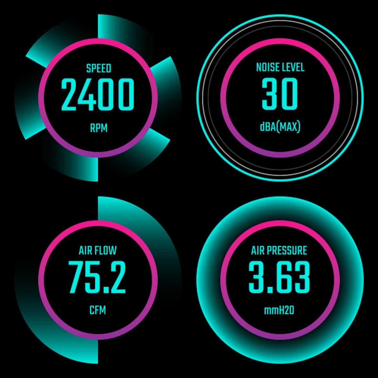 Cooler Master MasterLiquid 360 Ion Liquid Cooling System, 3 x 12 cm, 2400 rpm, Intel/AMDN, Black