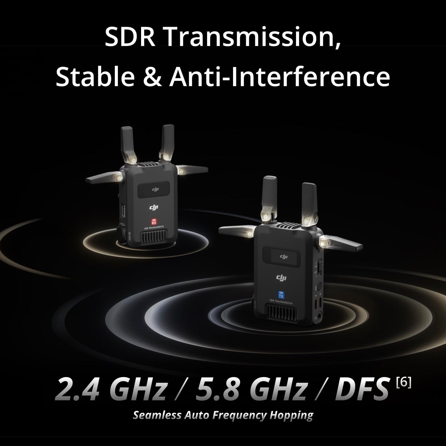DJI SDR Transmission Combo, 3 km/10,000 ft 1080p/60fps SDR Wireless Video Transmission, Transmitter & Receiver, Stable & Anti-Interference, Wireless