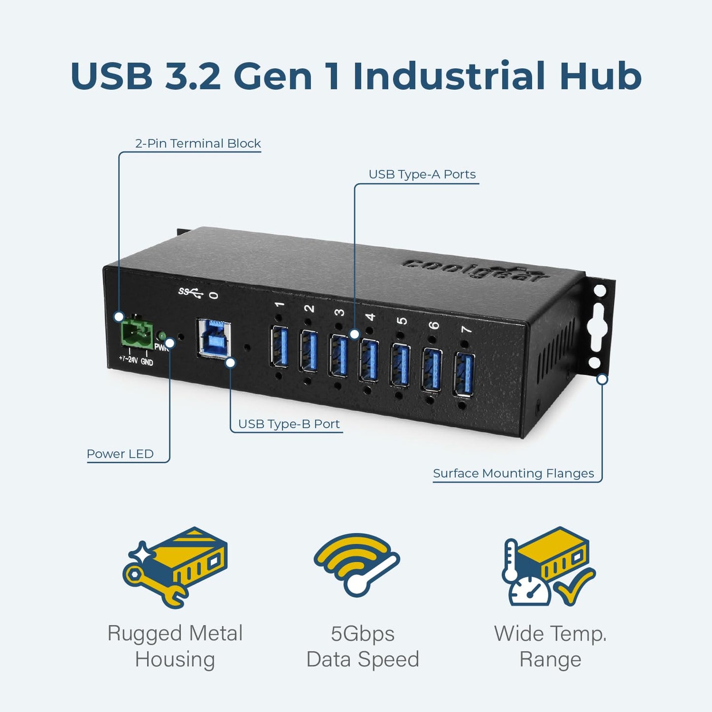 Industrial 7-Port USB 3.2 Hub with Screw-Locking Ports, 5Gbps Speeds, and Surge Protection