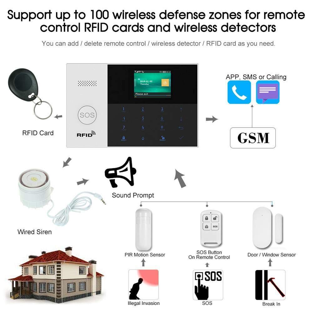 KEEPWORD WiFi IP Cloud GSM Tuya Wireless Intelligent Home Office Security Alarm Burglar Anti-Theft System,RFID Access,Auto Dialer,Touch Keypad