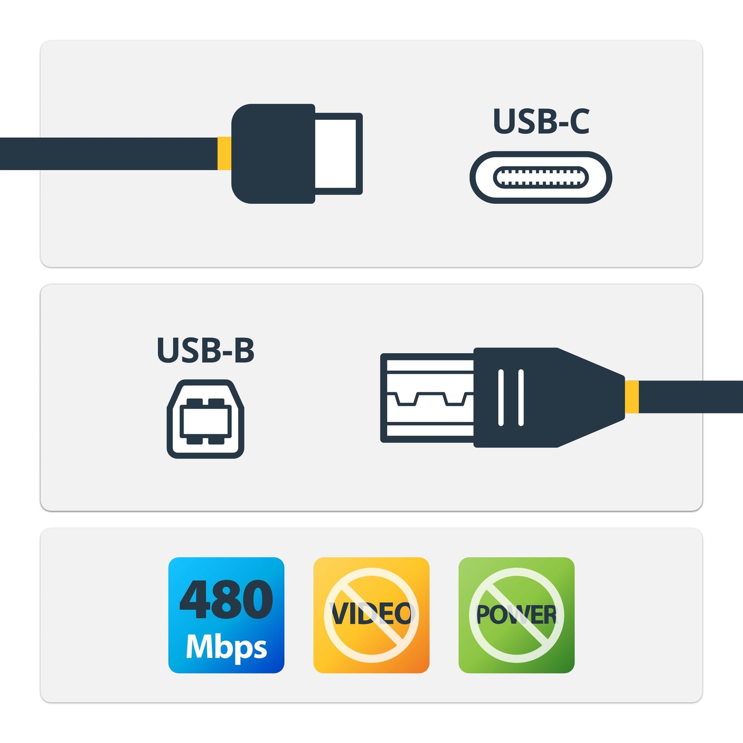 StarTech.com USB2CB3M USB C to USB B Printer Cable , 10' / 3m