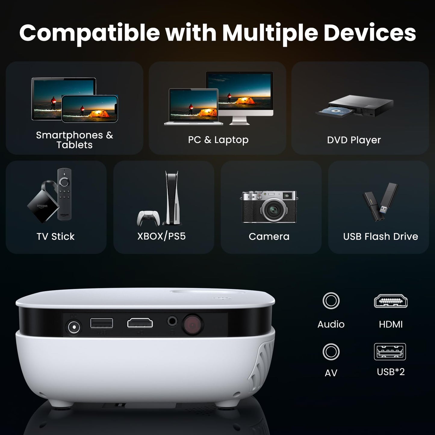 Mini Projector, NICPOW Upgrade Portable Outdoor Movie Projector, 1080P and 200" Supported Small Projector Compatible with TV Stick, Phone, PS5, HDMI