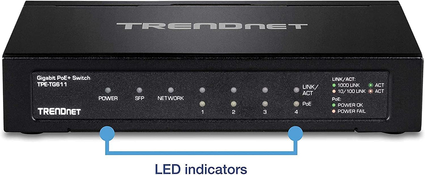 TRENDnet 6-port Gigabit Poe+ Switch, TPE-TG611, 4 X Gigabit Poe+ Ports, 1 X Gigabit Port, 1 X SFP Slot, Supports 100/1000Base-FX Fiber SFP Modules
