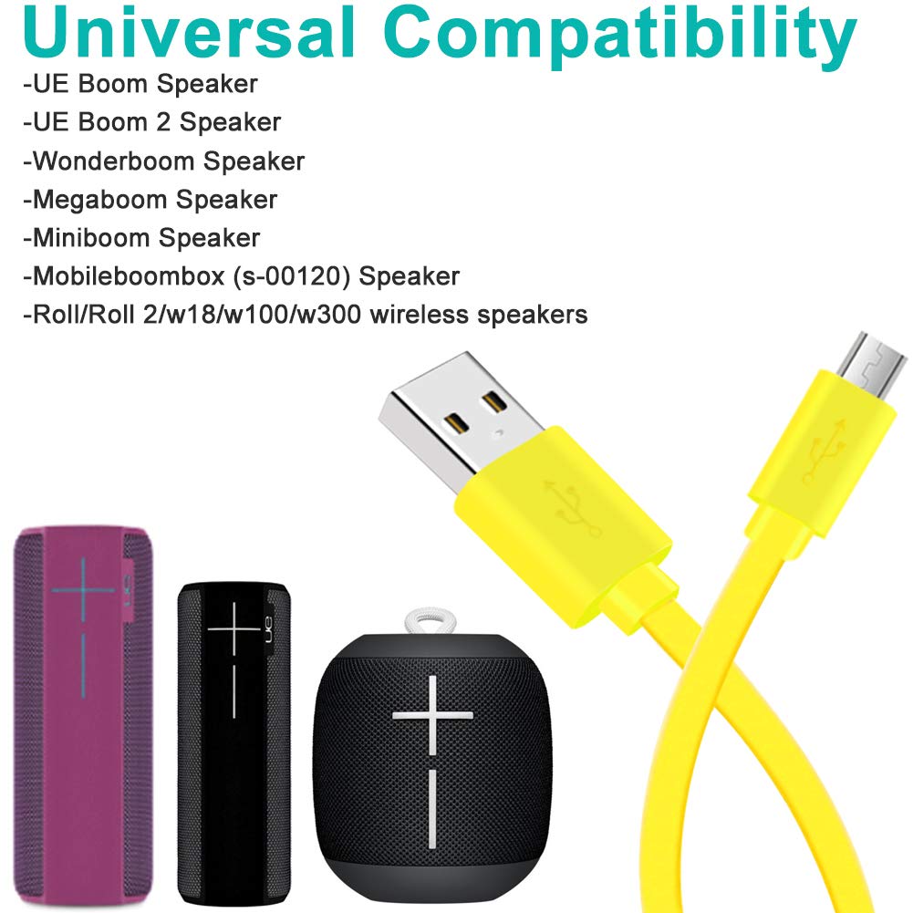 2 Packs USB Charger for Logitech UE Boom Speaker,Micro USB Cable Power Charging Cord Replacement for Ultimate Ears Wonderboom/UE Boom