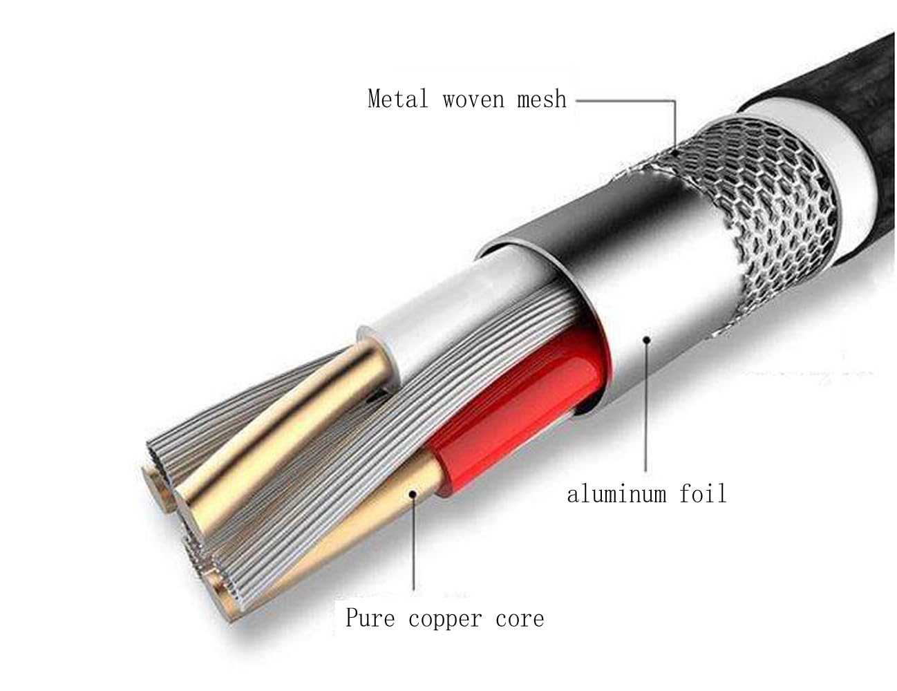 Jyterlks Printer USB Cable to Computer?Compatible with Canon PIXMA TR4520 TR4720 TR7020 TR7520 TR8520 TR8620 MX472 MX492 MX532 MX870