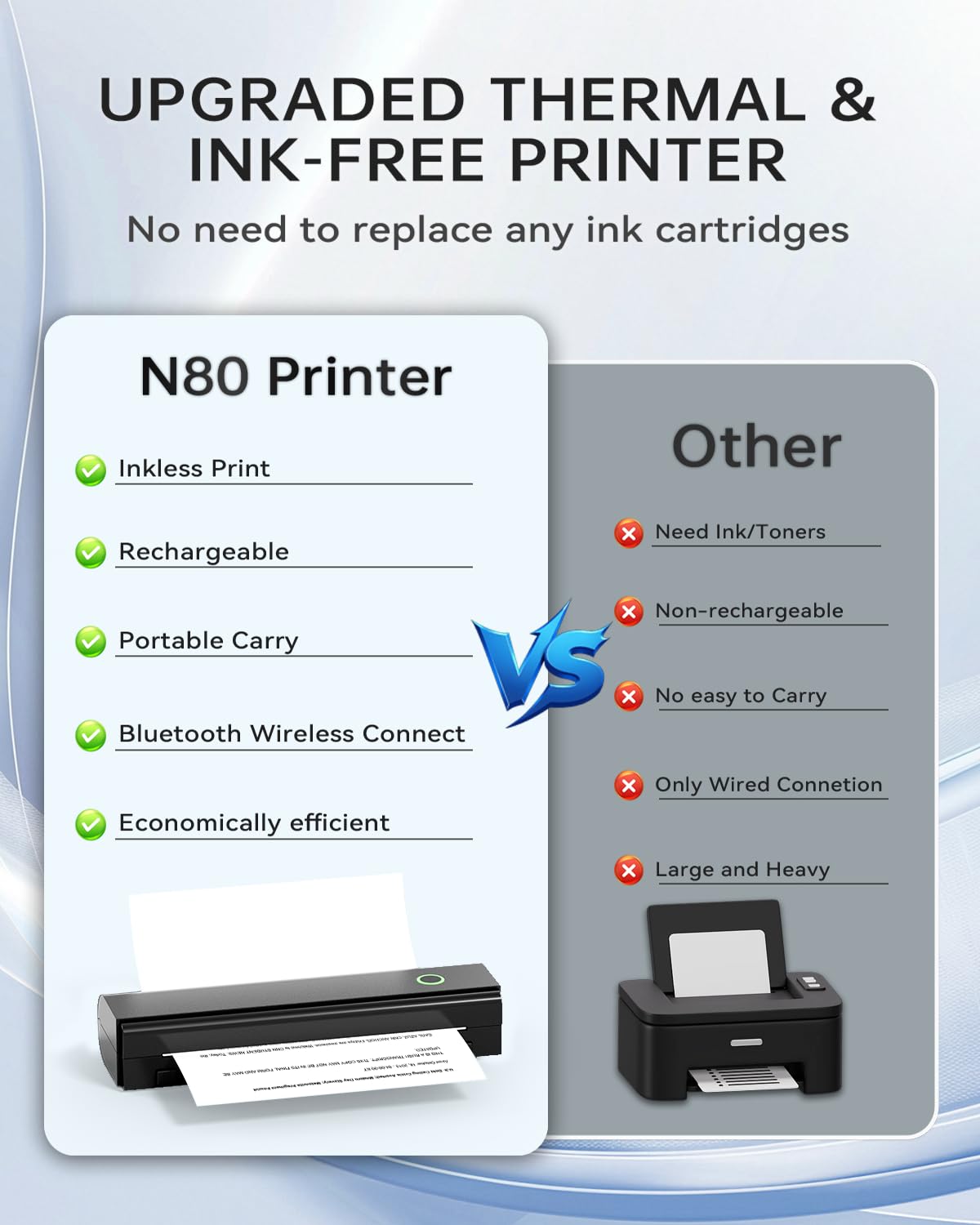 NDYIN Portable Printers Wireless for Travel, N80 Wireless Thermal Printer Bluetooth Inkless Printer Support 8.5" X 11" US Letter & A4, Compatible