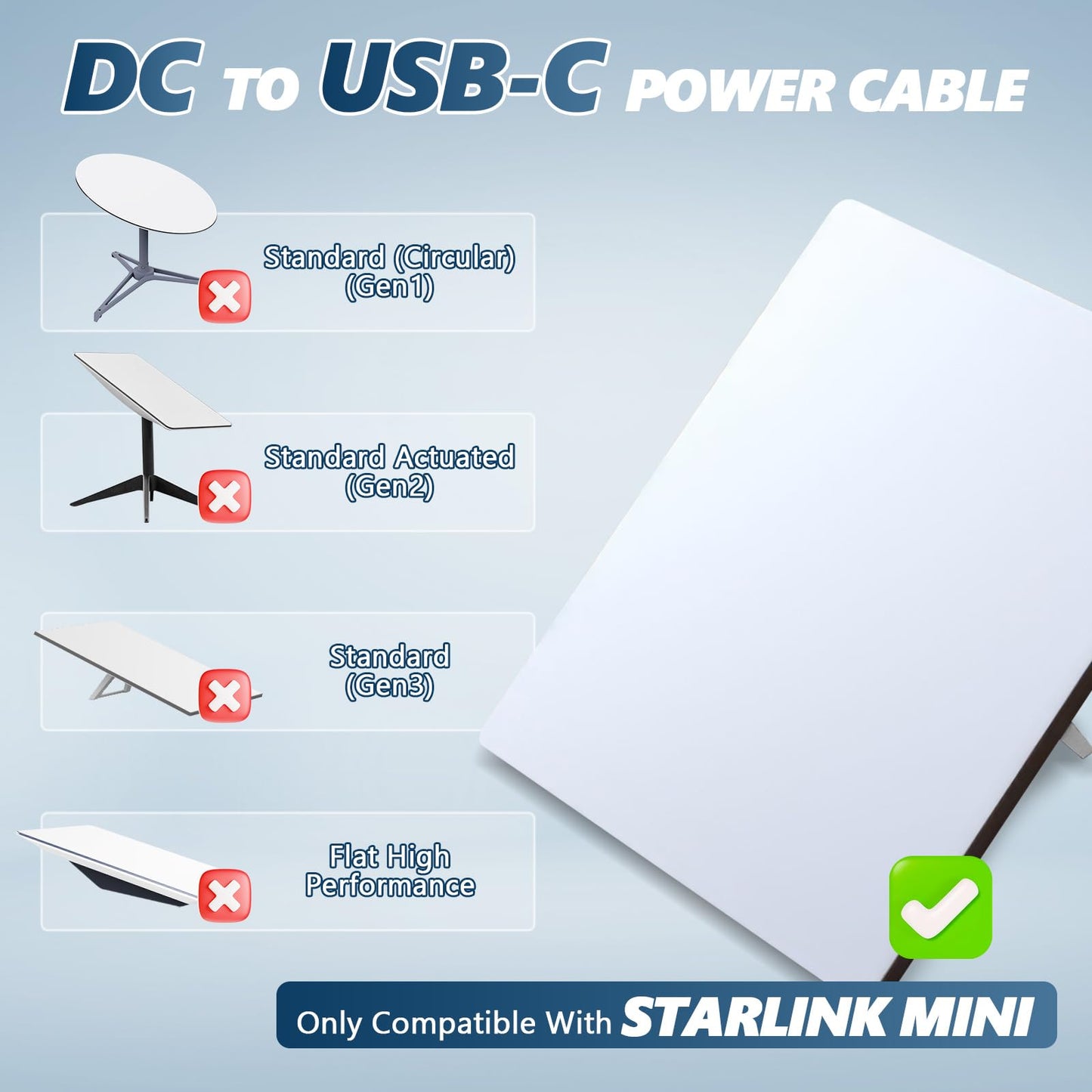 benlexben Starlink Mini Cable 16.7FT/5M, USB C to DC Power Cable, Waterproof Cable Starlink Mini Accessories Compatible with 65W to 100W Power