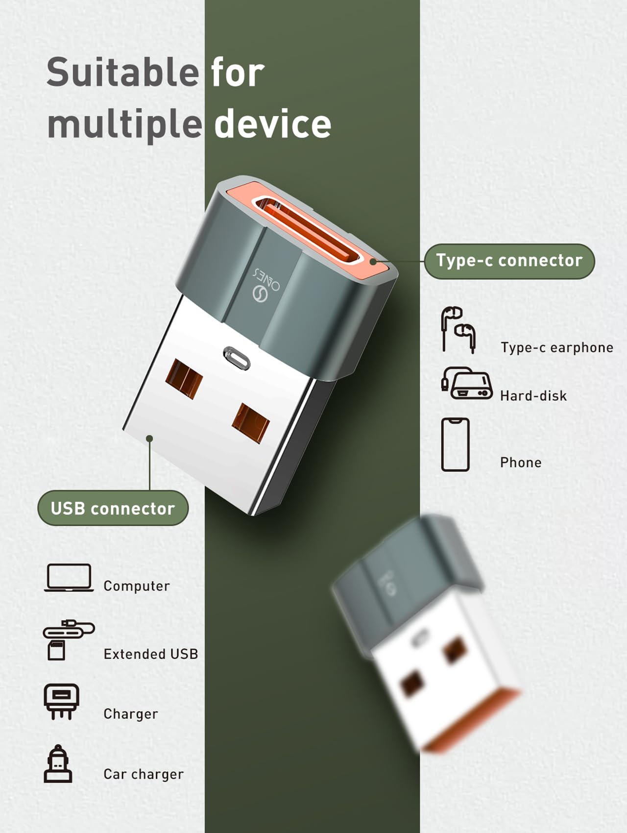 ONES USB C to USB Adapter, USB C to USB 3.0 OTG Adapter, USB C Female to USB Male Adapter High Speed Data Transfer USB OTG Camera Adapter Compatible…