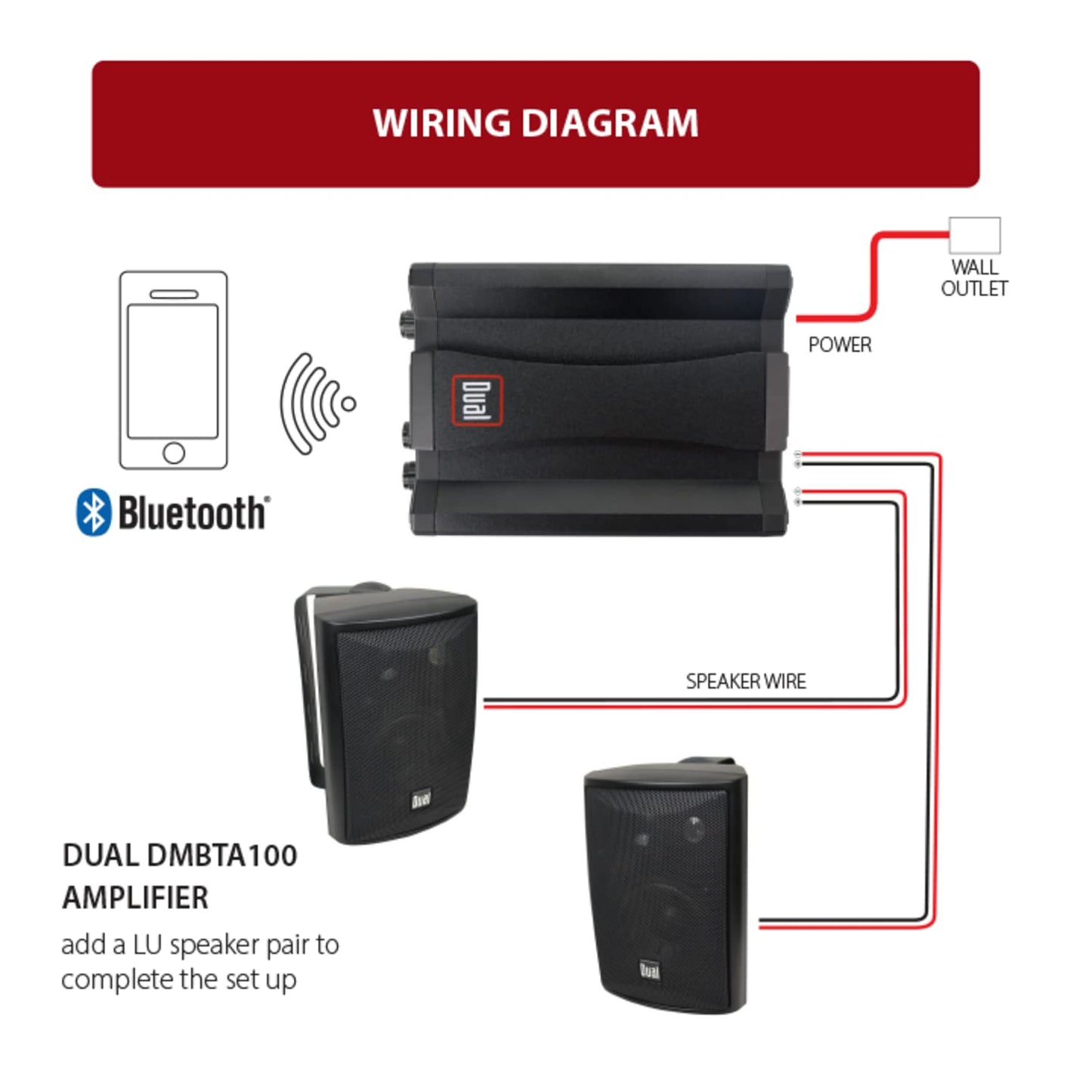 Dual Electronics DBTMA100 Black Micro 2 Channel Class-D Amplifier | 3.5 mm AUX Input | Stereo RCA Outputs | 100 Watts Peak Power | Up to 100ft