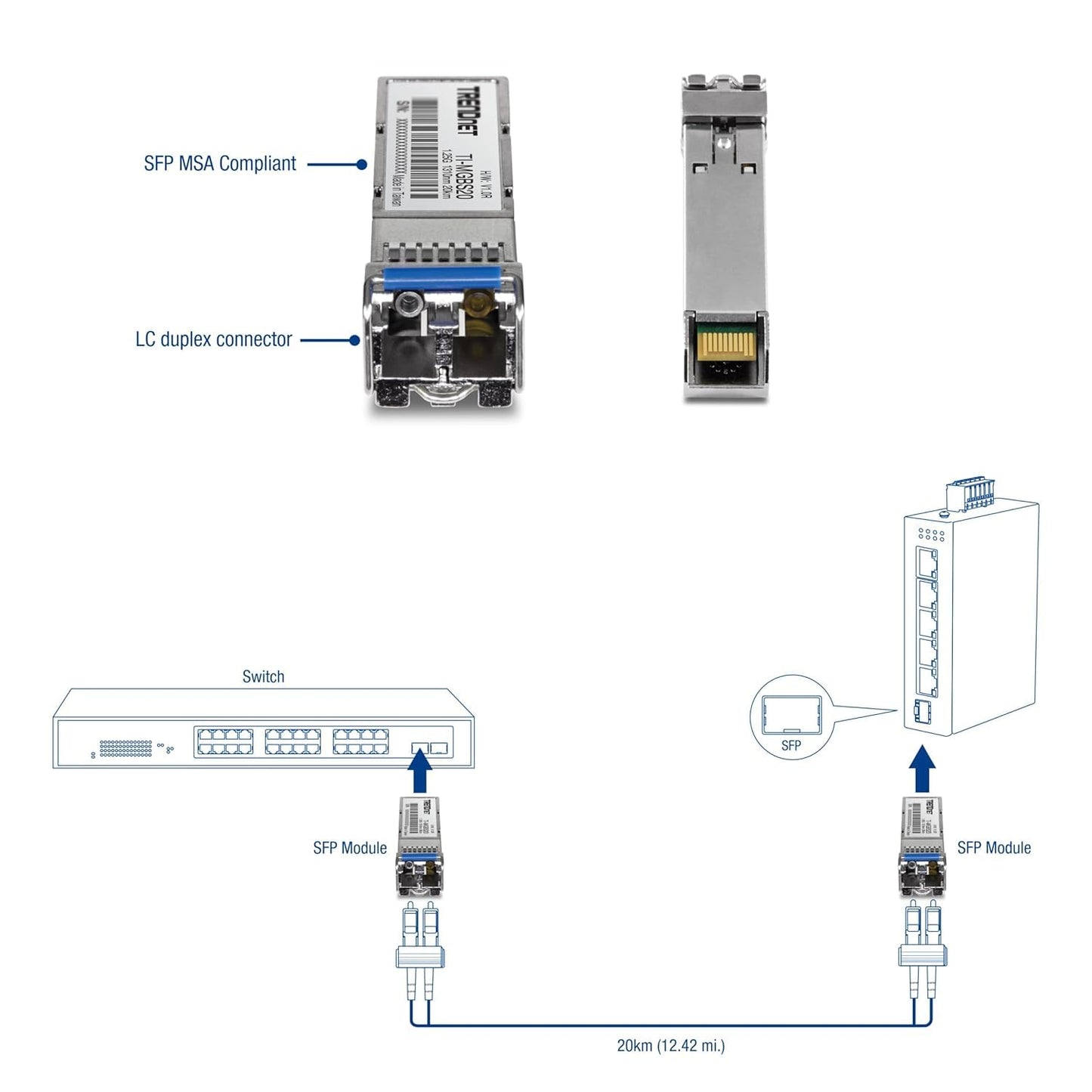 TRENDnet TI-MGBS20, 1000Base-LX Industrial SFP Single- Mode LC Module (20km), Lifetime Protection
