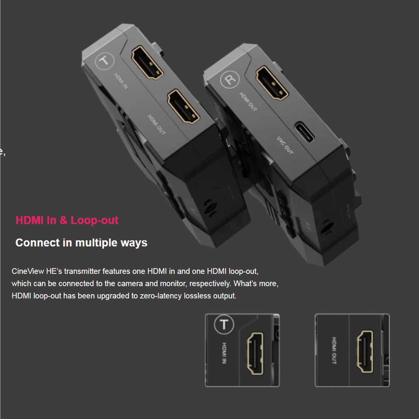 ACCSOON CineView HE Wireless Video Transmission System Transmitter&Receiver 2.4+5Ghz HDMI in&Loop-Out, UVC Out for Live Streaming 1080p 60fps 0.06s