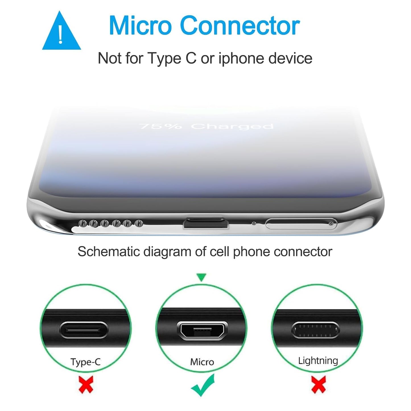 Micro USB Cable Long Android Charger Cable for Samsung Tablet Charger Cord,Fast Phone Android USB Charging Cord for Kindle Fire Tablet,Galaxy S7 S6 S7