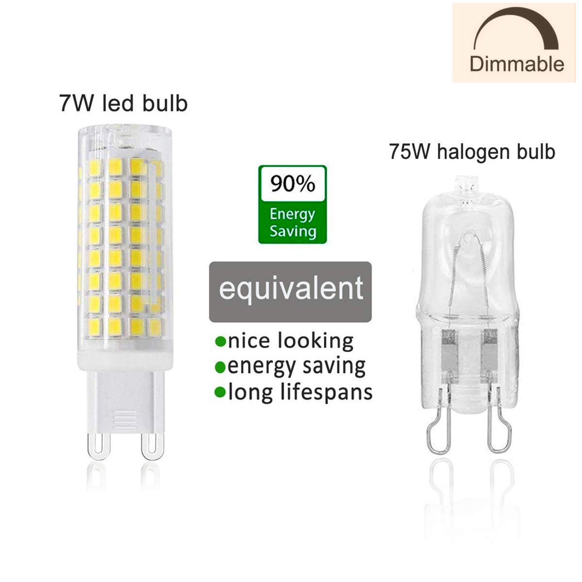 SYXKJ G9 LED Bulbs 7W Dimmable G9 Bi pin Base Bulb Cool White 6000k 4-Pack