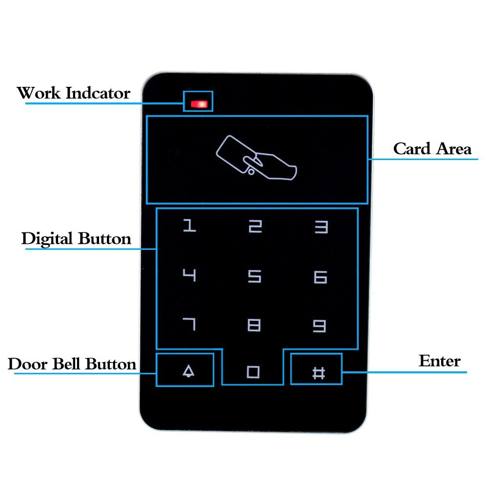 LIBO Full Set Kit of RFID Access Control Keypad 125KHz with DC12V Electric Lock Electronic Bolt Lock, 3A Power Supply, Exit Button, 10pcs ID Key Cards