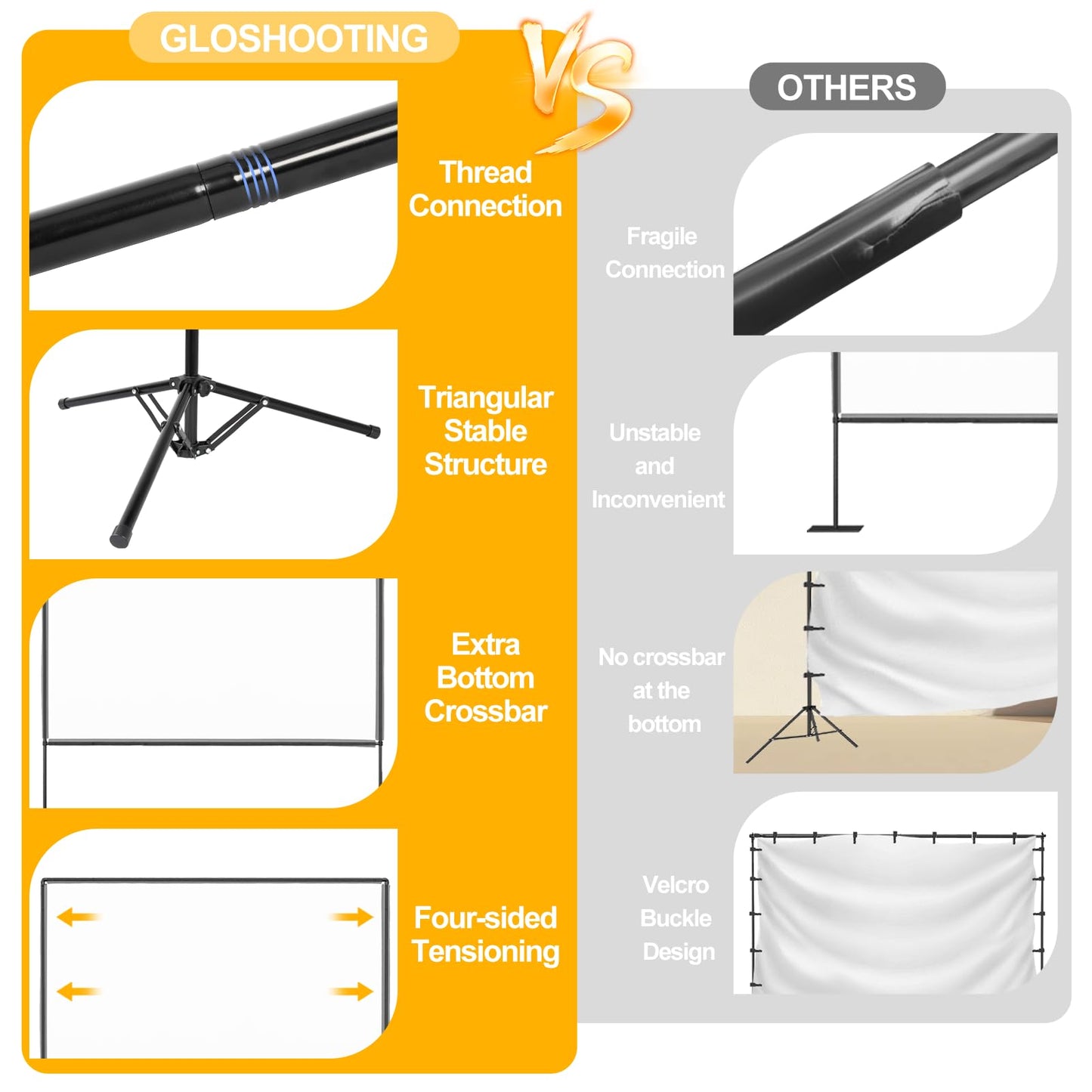 Projector Screen with Stand, 100 inch Portable Projector Screen Stand with Elastic Rope Bar, Outdoor Indoor 16:9 4K HD Wrinkle-Free Front Rear