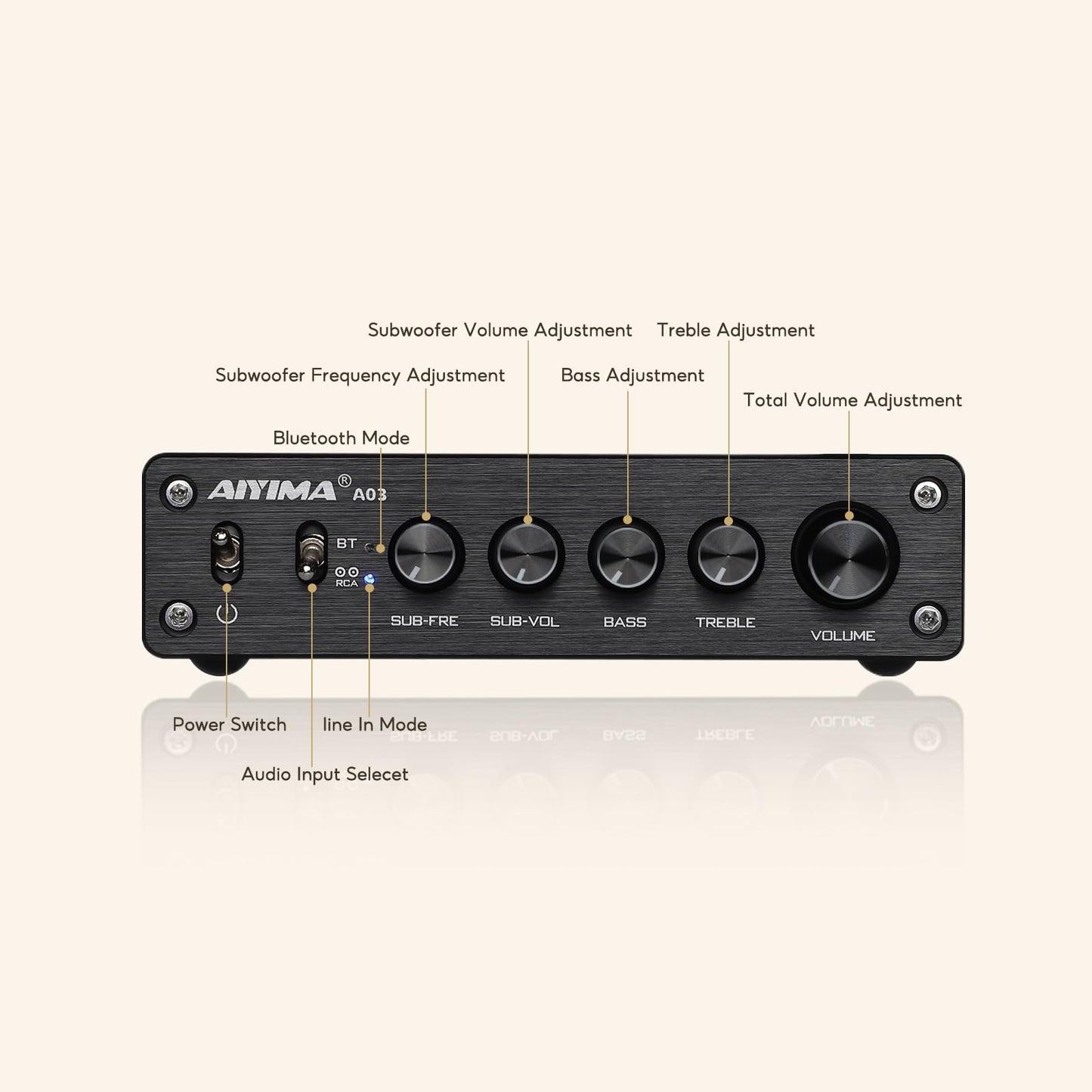 AIYIMA A03 2.1 Channel Class D Amplifier 50W * 2+100W TPA3116 Bluetooth Stereo Amp HiFi Power Amplifier with Power Adapter for Home Outdoor Passive