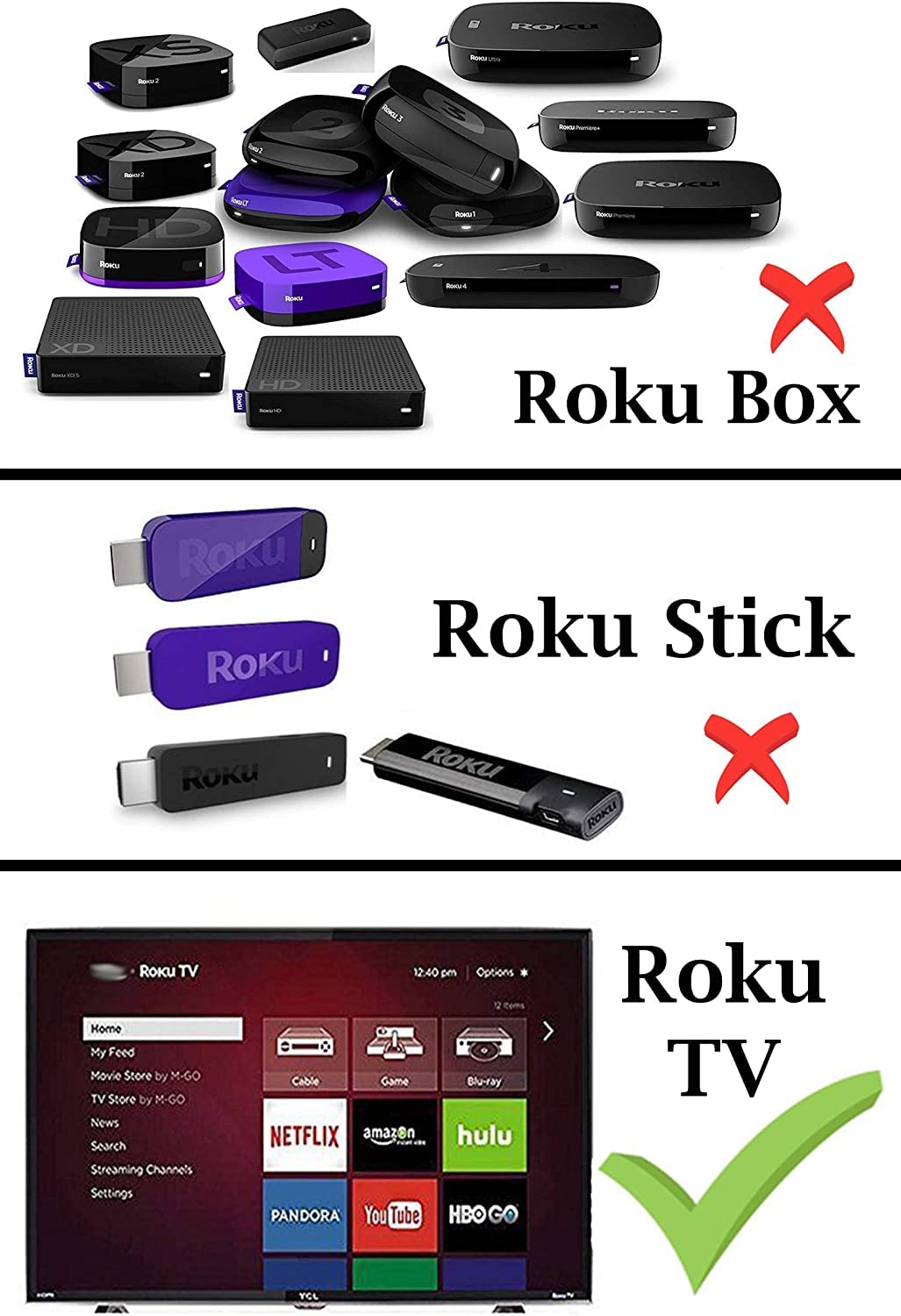 Replacement Remote Compatible for TCL Roku/Onn Roku/Element Roku/Westinghouse Roku/Hitachi Roku TV/RCA Roku TV/Philips Roku TV/LG Roku TV?Not for Roku