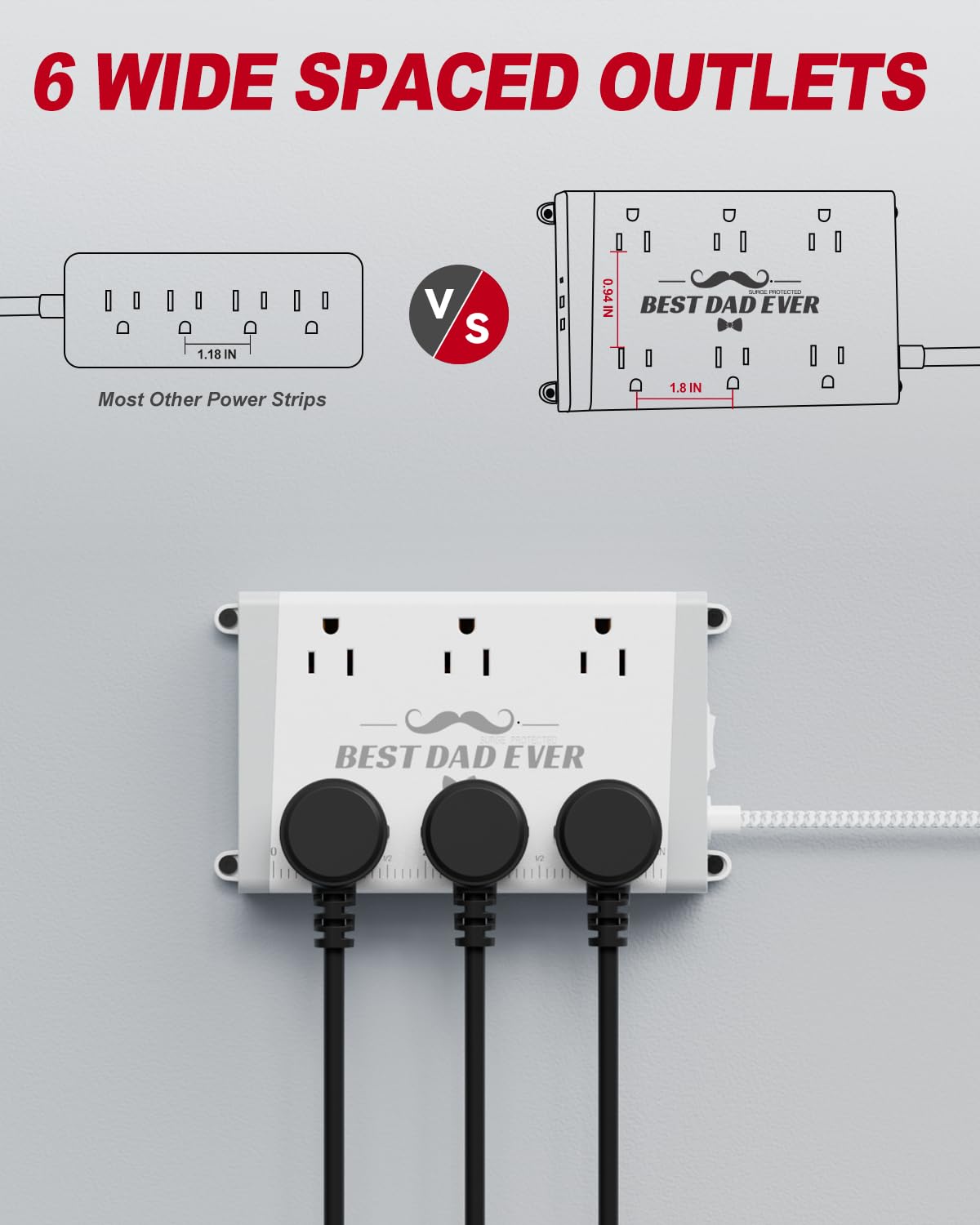 Wall Mount Power Strip with Surge Protector - 6 Outlets 3 USB (USB-C 15W), 6ft Braided Cord, On/Off Switch, Workshop & Garage Essentials - Gifts Dad