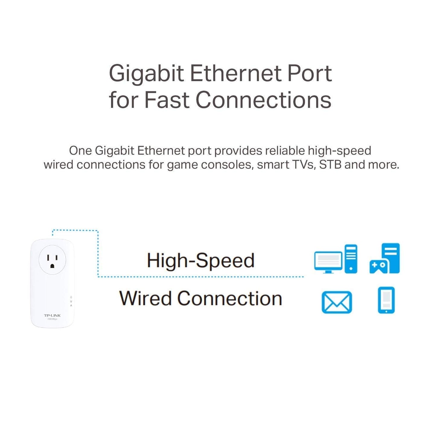 tp-link AV2000 Mbps Powerline Ethernet Adapter - Gigabit Port, Ethernet Over Power, Plug&Play, Power Saving, MU-MIMO, Noise Filtering(TL-PA9020P KIT)