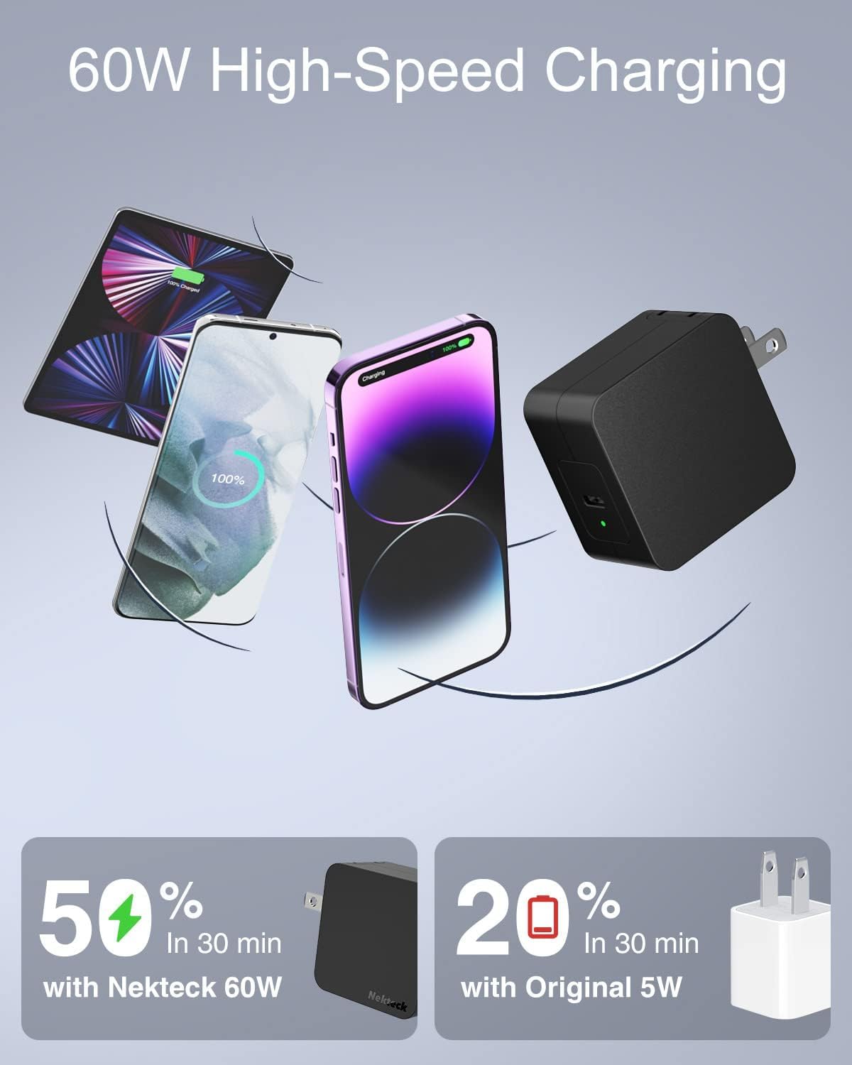 60W USB C Charger Fast Charging, Nekteck GaN Tech PD 3.0 Fast Charging with Foldable Plug, Compatible with MacBook Air/Pro, iPhone 15/16/17 Series