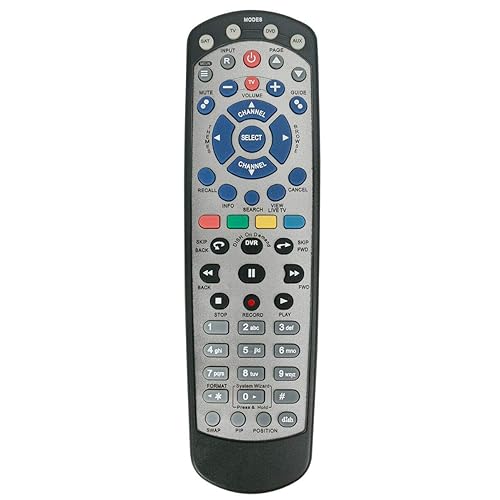 New Replace Remote Control fit for Dish 20.1 IR Network Satellite Receiver Replacement Remote Control
