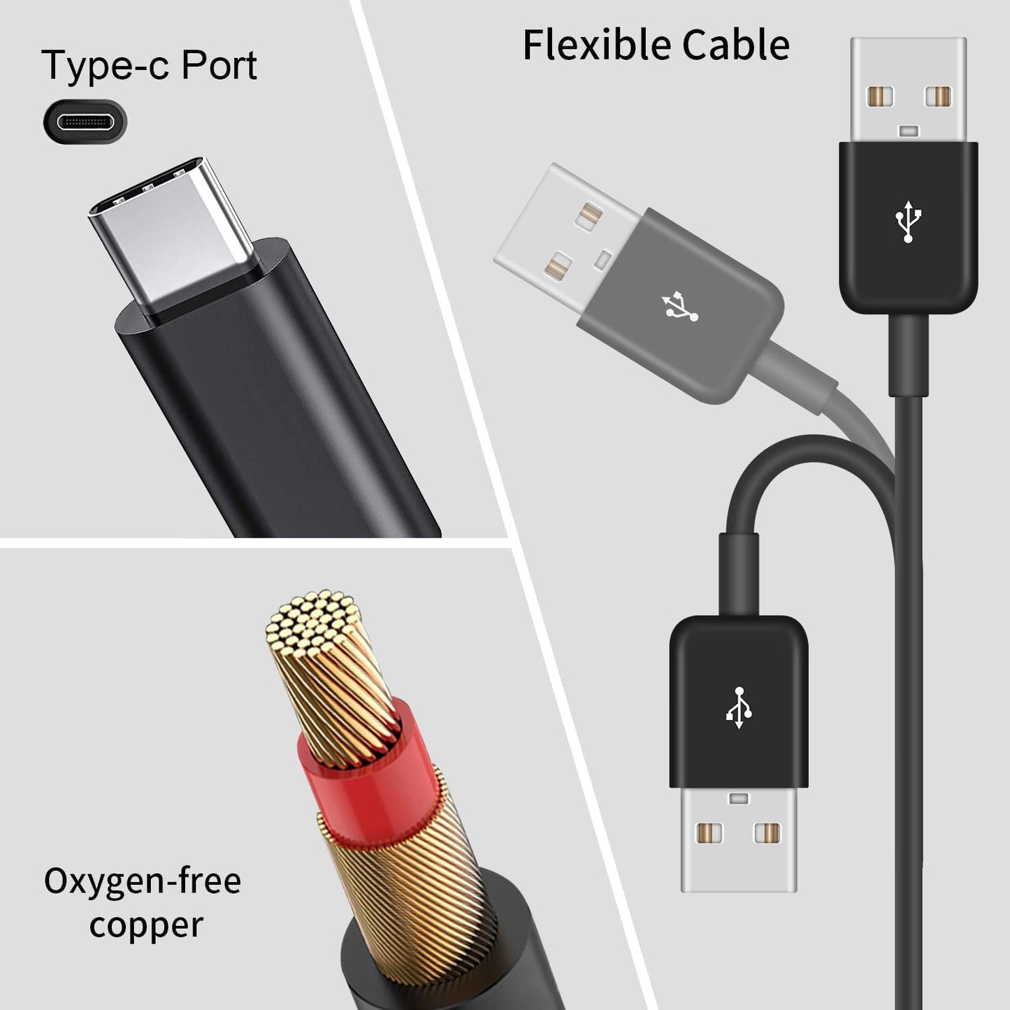5feet USB C Handheld Mini Fan Charger Cable for JISULIFE Fan, Aluan, WiHoo, CIVPOWER Neck Fa-n, HomeLifairy, FrSara, Bladeless Fa-n, Replacement