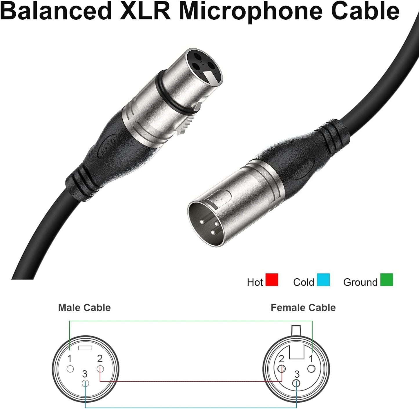 EBXYA XLR Cable 50ft 2 Packs - Premium Balanced Microphone Cable with 3-Pin XLR Male to Female Mic Speaker Cable, Black