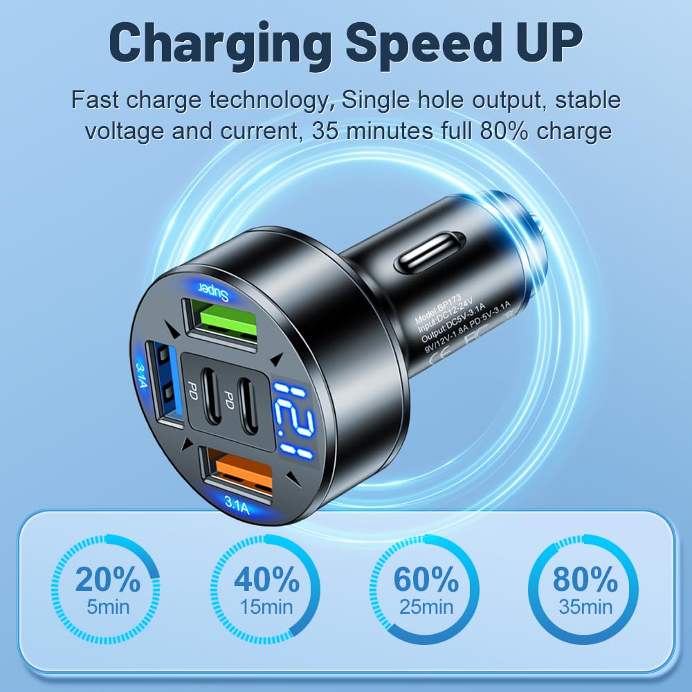 5 in 1 Multi Port USB C Car Phone Charger Adapter with Voltage, 100W Super Fast Charging Car Cigarette Lighter USB Charger for iPhone 16 15 14 13 12