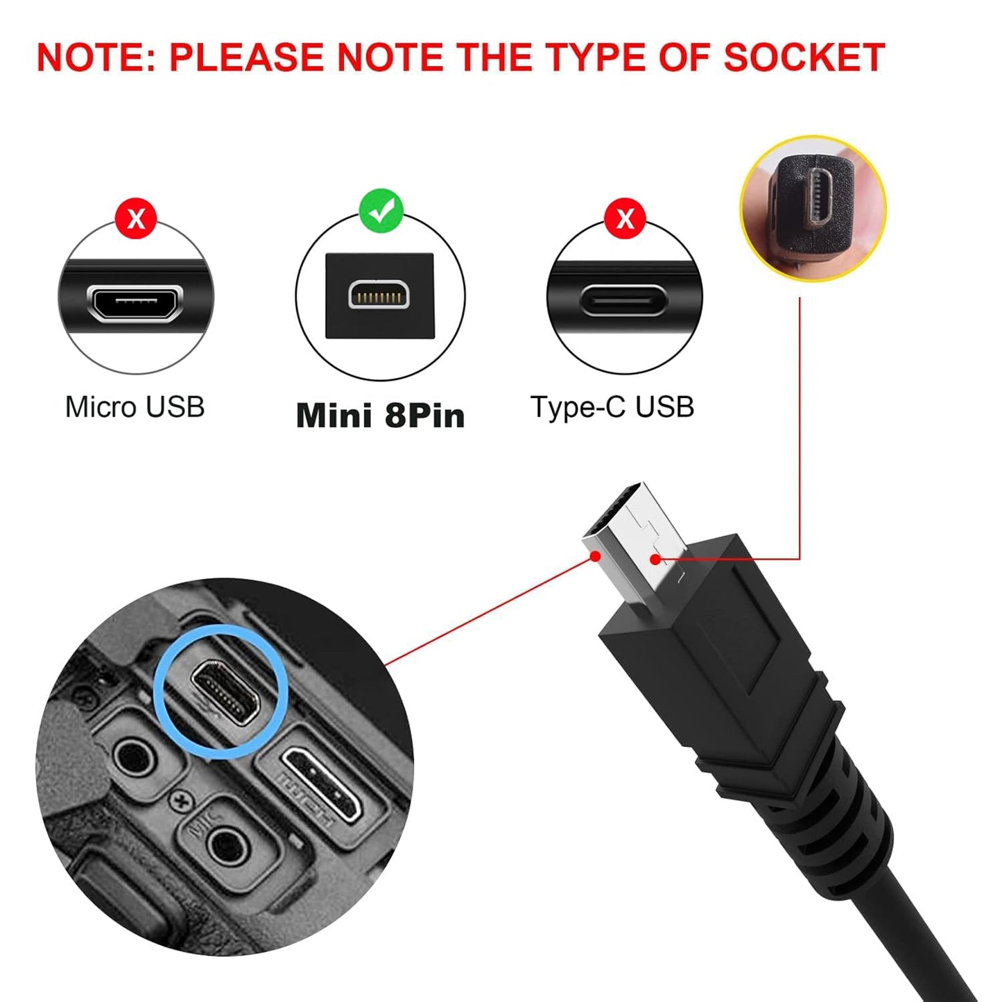 UC-E6 USB Cable Replacement Camera Photo Transfer Cord Wire Compatible with Nikon CoolPix B500 DSLR Digital Camera D3200 D7200 Coolpix L340 L32 A10