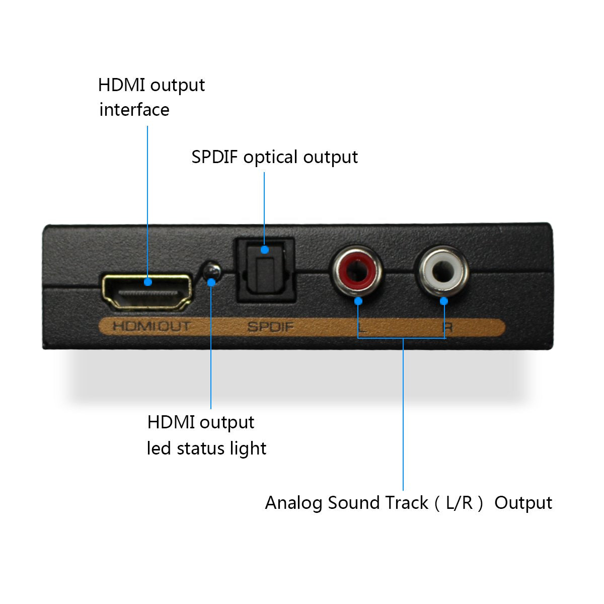 1080P Audio Extractor HDMI to HDMI + Optical TOSLINK SPDIF + Analog RCA L/R Stereo Audio Video Splitter Converter for Blu-ray Player Xbox PS3 PS4