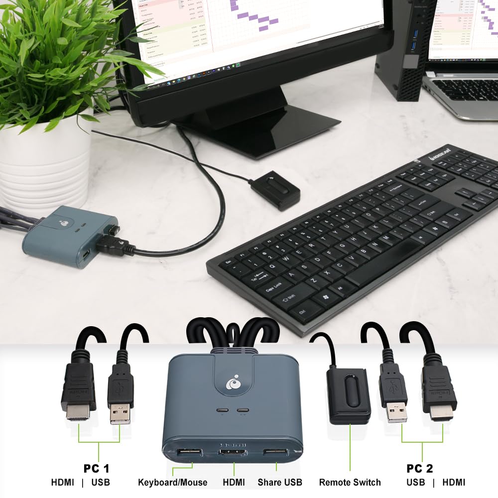 IOGEAR 2-Port HDMI KVM Switch with Cables - USB & HDMI Connections - Control 2 Computers with One Monitor, Keyboard & Mouse - Plug & Play