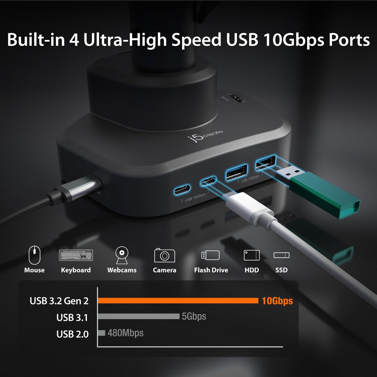 j5create Monitor Mount with 6-in-1 Docking Station, Fully Adjustable Gas Spring Monitor Arm for 17 to 32 inch Screen, Conveniently Set Optimal Angle
