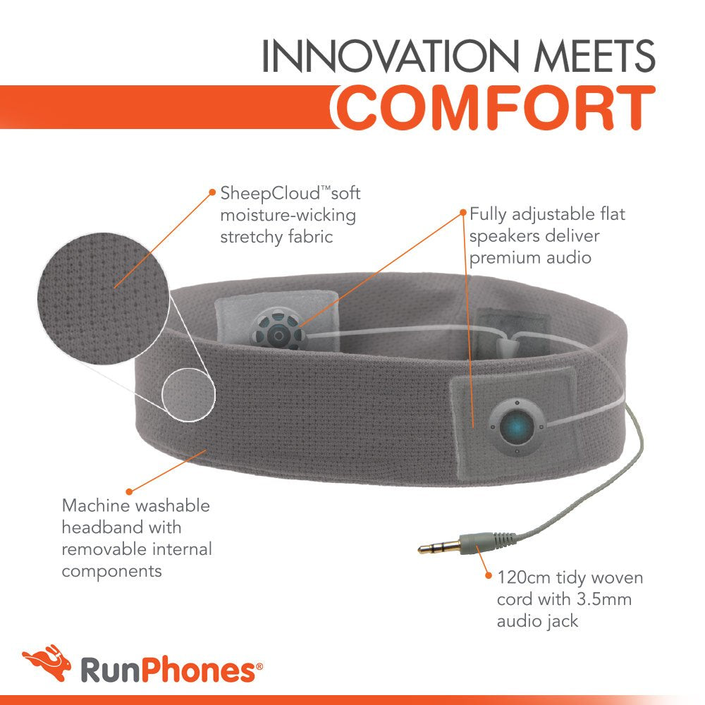 RunPhones Classic Exercise Headphones | Ideal for All Workouts | Precise Sound, Slim Speakers in a Moisture-Wicking Headband | (Royal Blue, S)