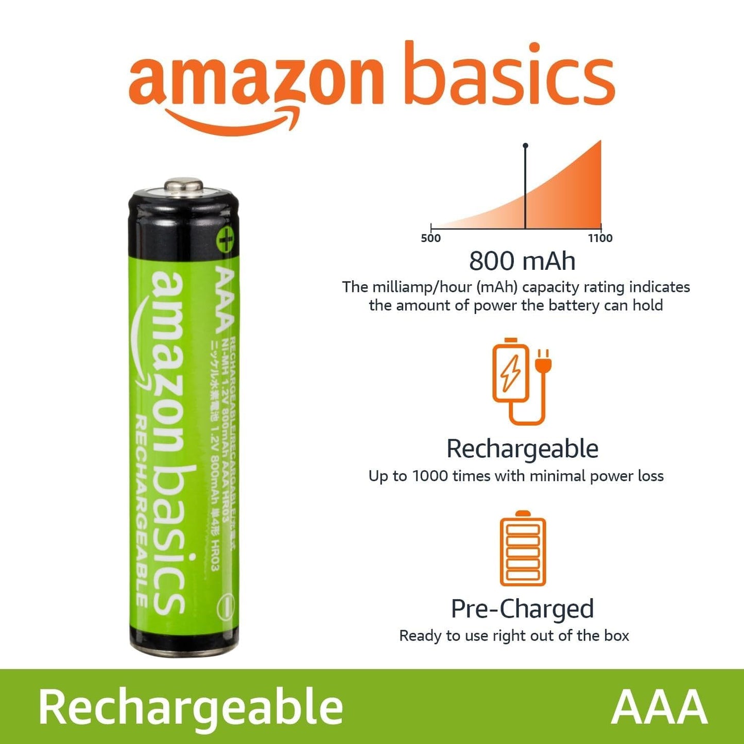 Amazon Basics 12-Pack Rechargeable AAA NiMH Performance Batteries, 800 mAh, 1.2V, Recharge up to 1000x Times, Pre-Charged