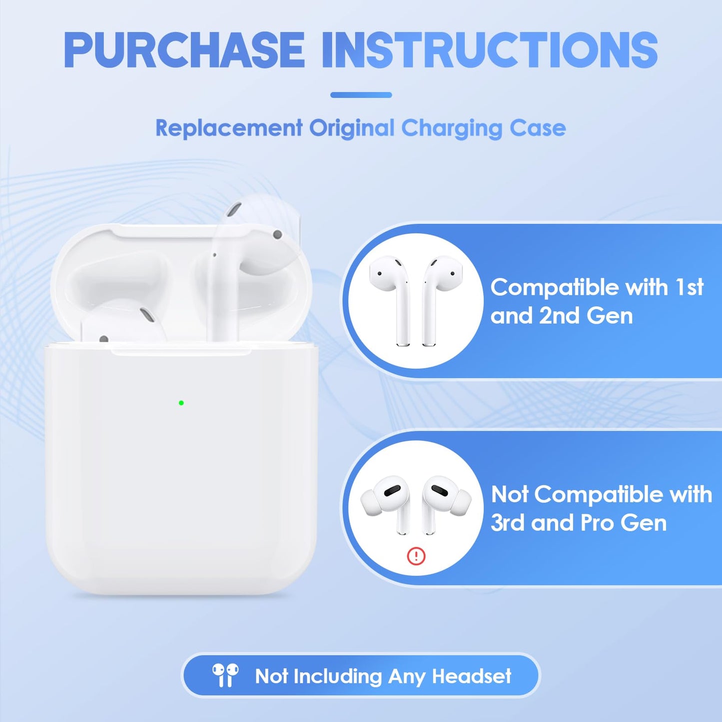 Replacement Charging Case for Airpod 2nd(A2031, A2032) Charging Case, Air pod Charging Case Only with Bluetooth Pairing Sync Button