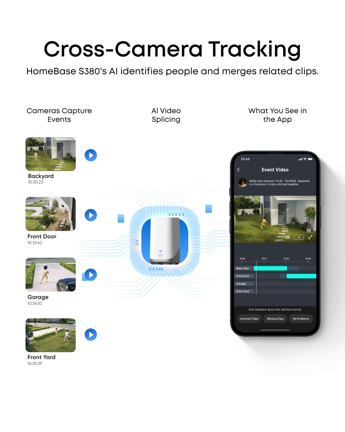 eufy Security SoloCam E42 4-Cam Kit (HomeBase S380), 4K Security Camera Wireless Outdoor, Solar Powered, AI Motion Tracking, Strobe Light, Pan & Tilt