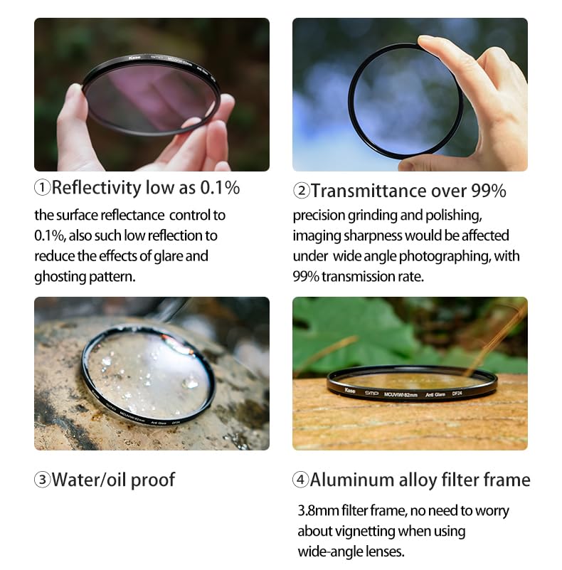 Kase SMP MCUV III Screw-in Slim UV Filter Multicoated Tempered Hardened Optical Glass Anti-Flare Low Reflection (77mm)