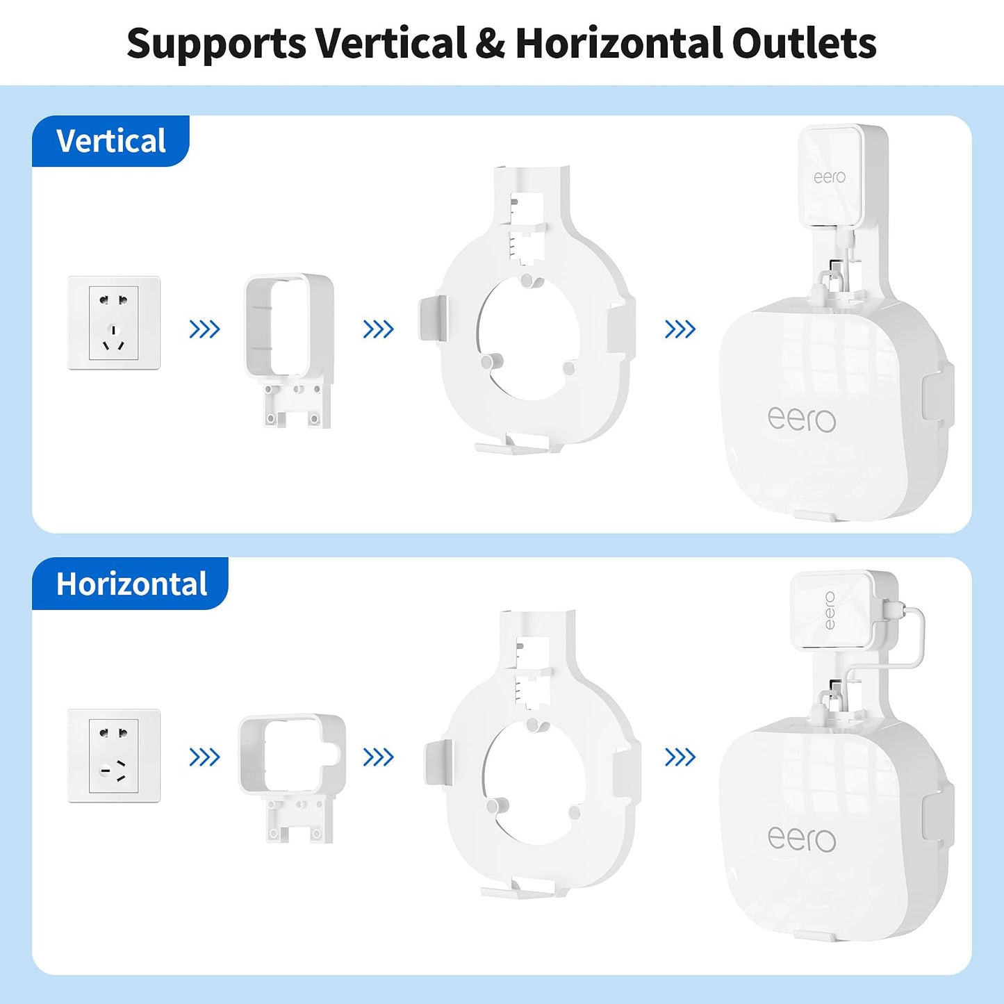 Relassy Wall Mount Holder for eero 6e/6, Outlet Stand Bracket Compatible with eero 6 Mesh Wi-Fi System Extender Router (1 Pack), No Messy Wires, Space