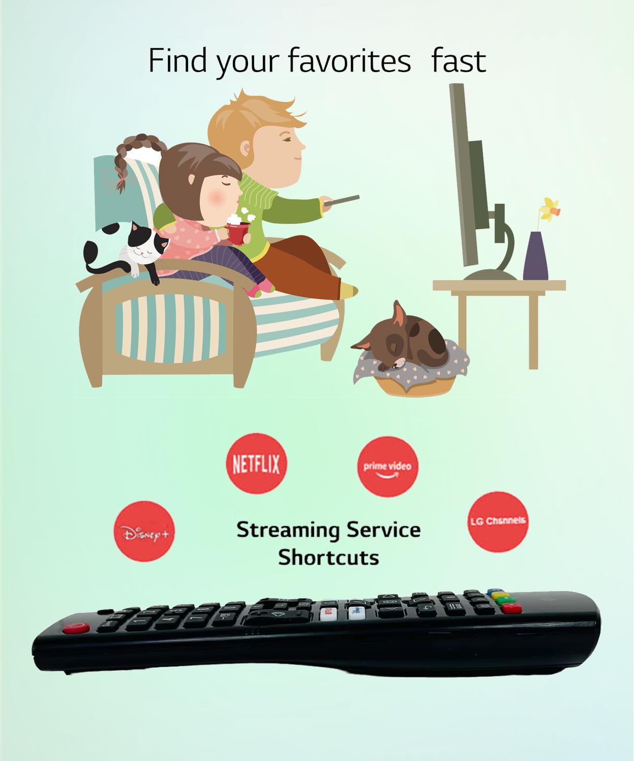 JISOWA Remote Control Universal for LG 32LM577BPUA 43UT7590PUA 50UT7570PUB 55UT7570PUB 55UQ7570PUJ 65UP7000PUA 65UT7570PUB 70UQ7070ZUD 75UT7590PUA