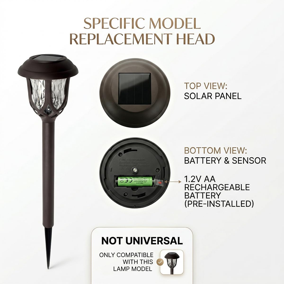 Solar Light Replacement top Part with Rechargeable Battery for EXCMARK Solar Pathway Lights. Brown. Warm White. (Dia 4.0''-WW-Brown)