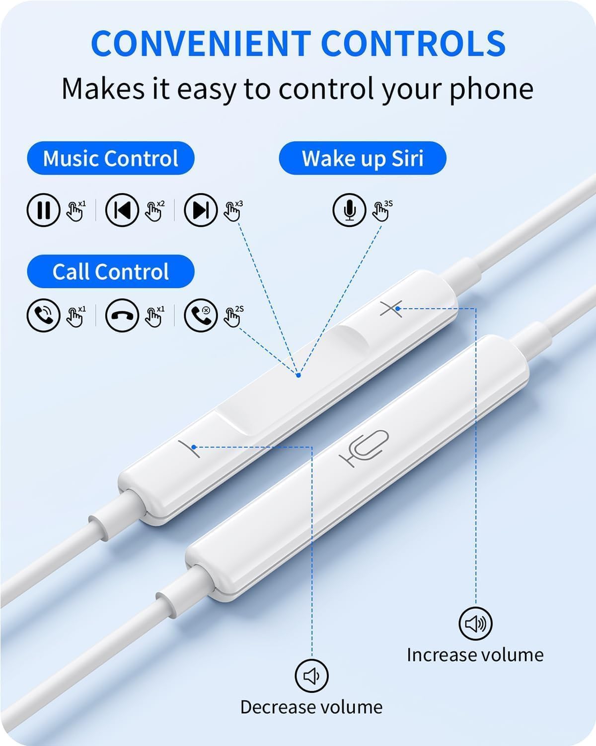 2 Pack Headphones with USB-C Plug, Wired Ear Buds with Built-in Remote to Control Music, Phone Calls, and Volume,Compatible for iPhone 15 16 17 Pro